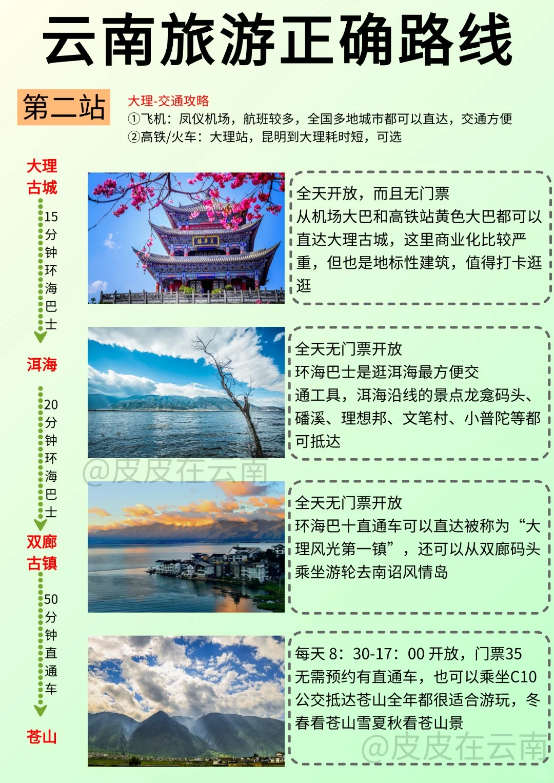 第一次去云南游玩， 顺序千万别搞反