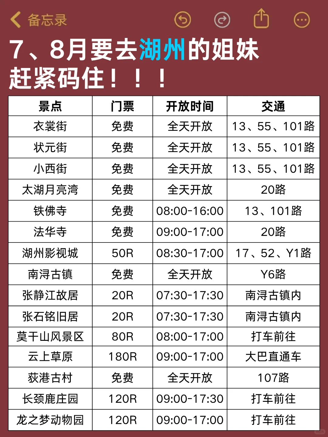 去了湖州7次‼我的建议是。。。