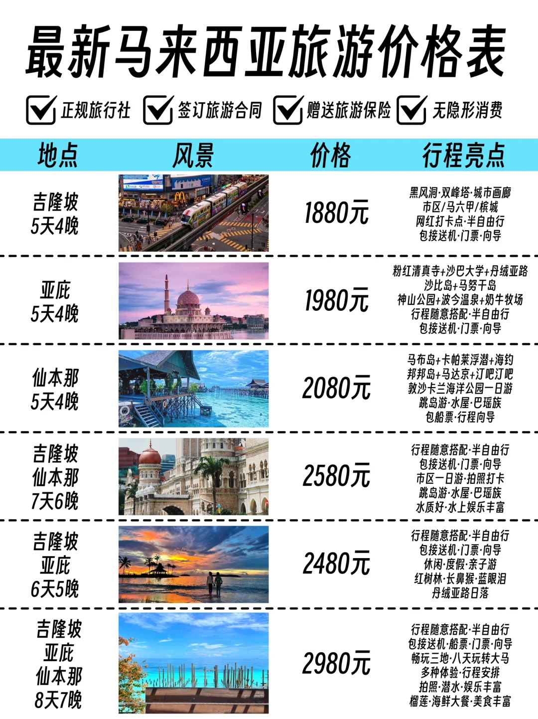 被问爆了🔥⁉️马来西亚最新旅游价格表