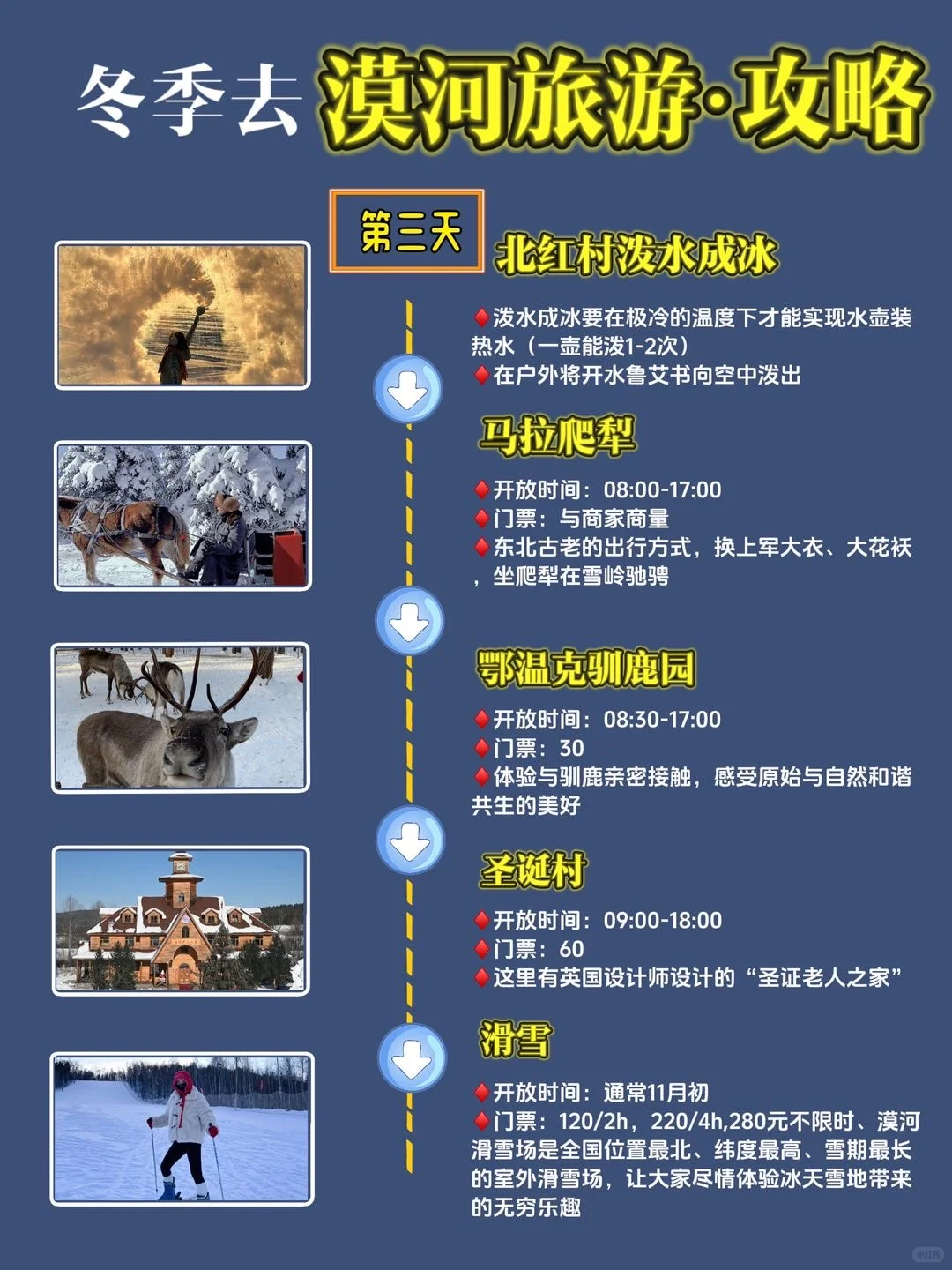 这篇漠河旅游攻略十月✅错过再等一年