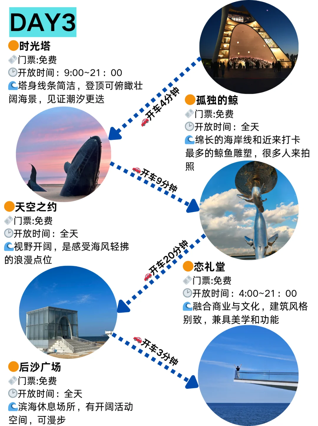 8.22📍烟台已回，再也不听小红书乱说了🥹