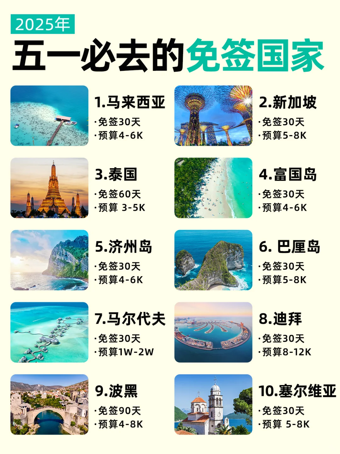 国庆必去的10个热门免签国家！含预算🔥