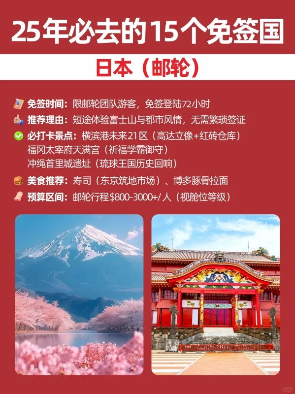 环游世界｜2025年必去的15个免签国，冲！