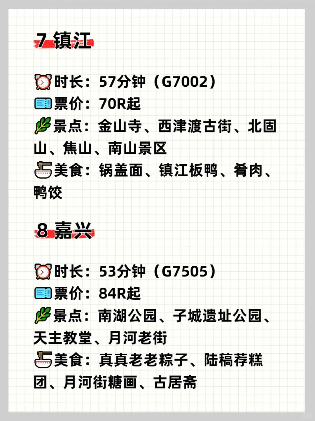 苏州❗2h高铁直达的18个旅游城市，码住