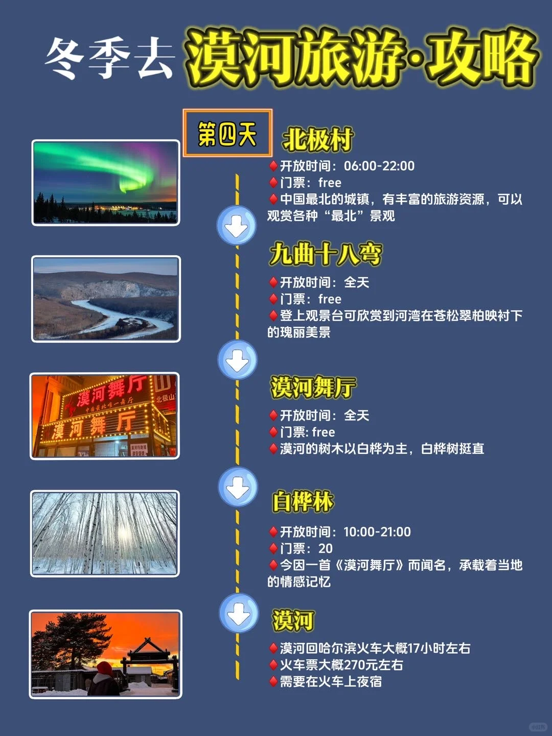 这篇漠河旅游攻略十月✅错过再等一年