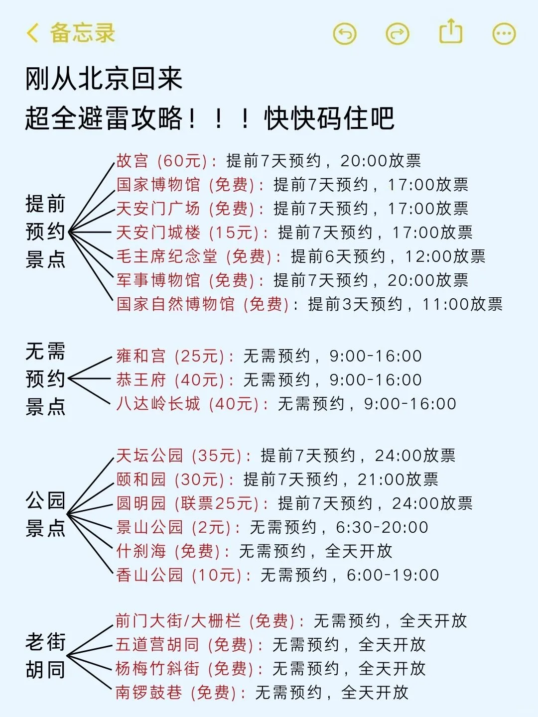 （9-1月）送给即将去北京的姐妹👭码住