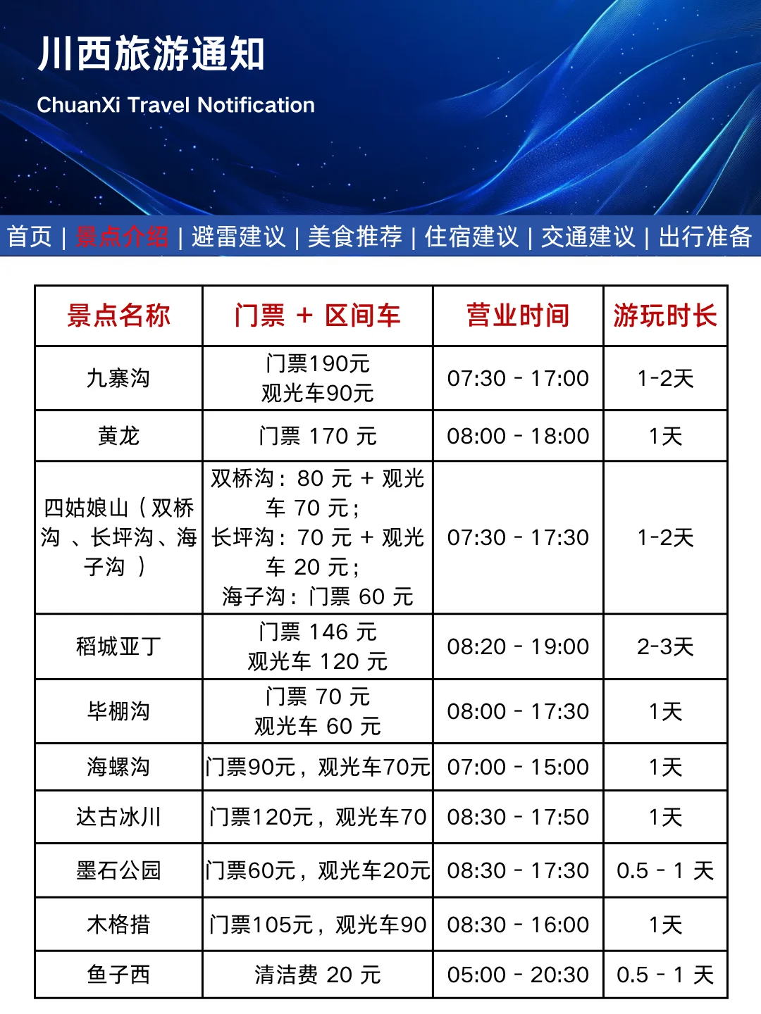 川西刚发布秋季旅游通知！幸好提前看到了