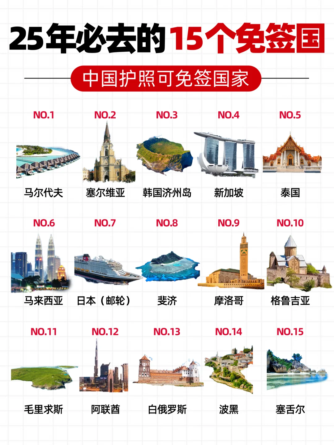 环游世界｜2025年必去的15个免签国，冲！