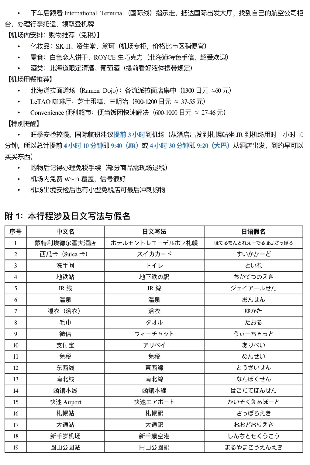 和我妈去北海道玩7天，做了1w字详细攻略
