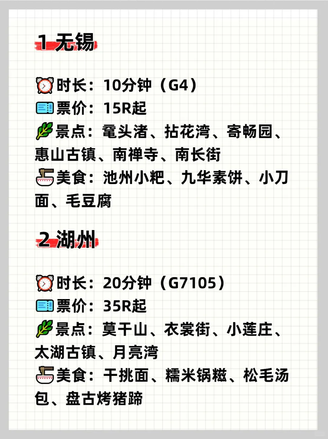 苏州❗2h高铁直达的18个旅游城市，码住
