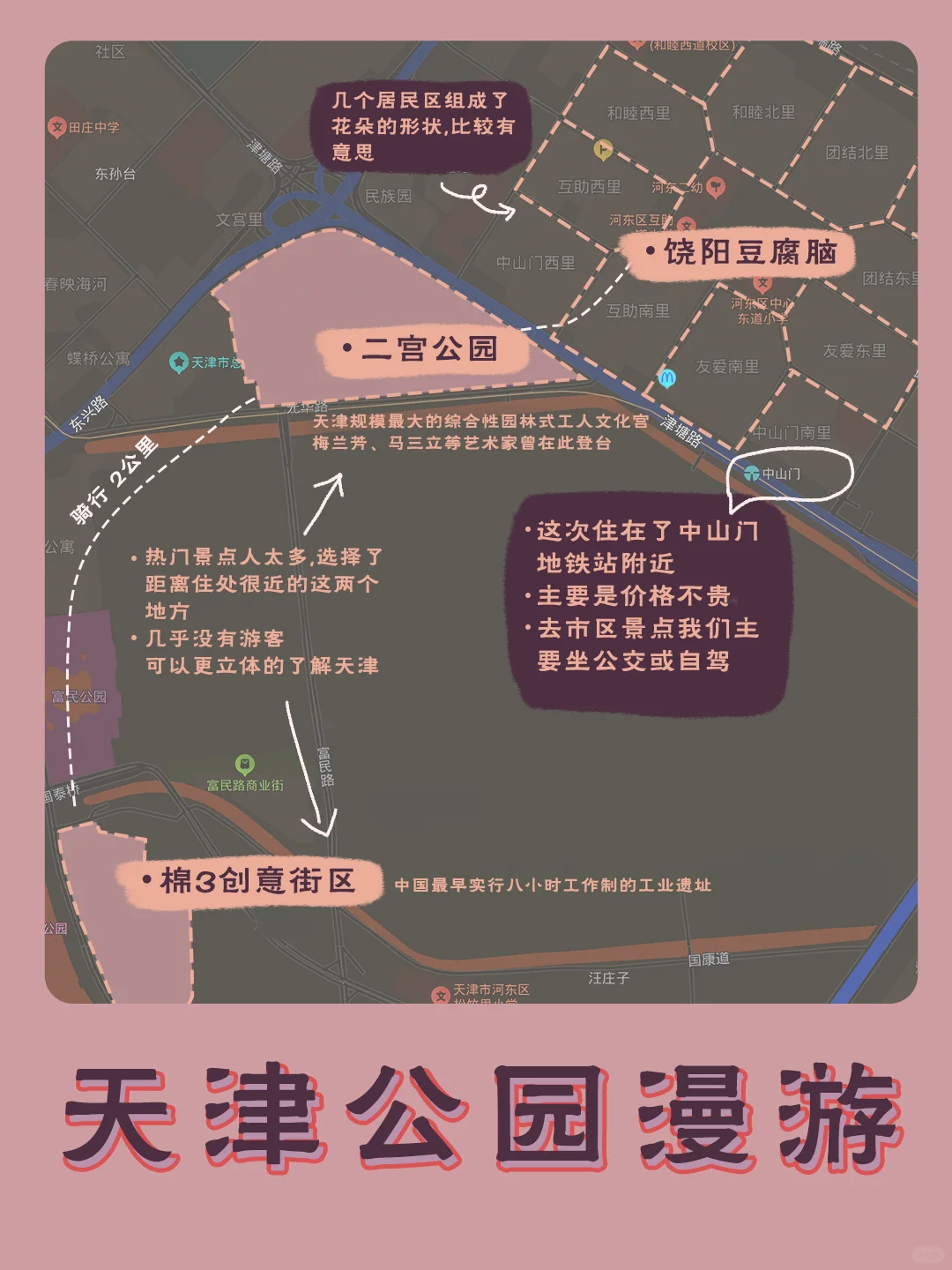 漫游天津❗️超详细攻略❗️终于整好了✌️