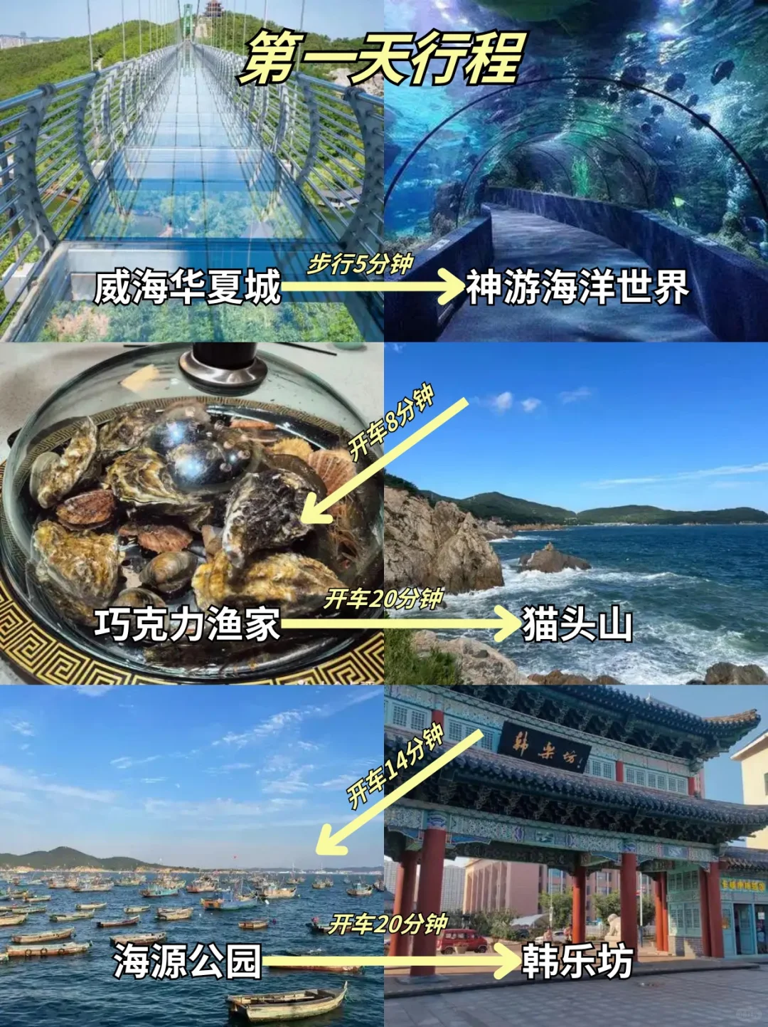 📍8.7威海旅游已回。。我是真的崩溃了文