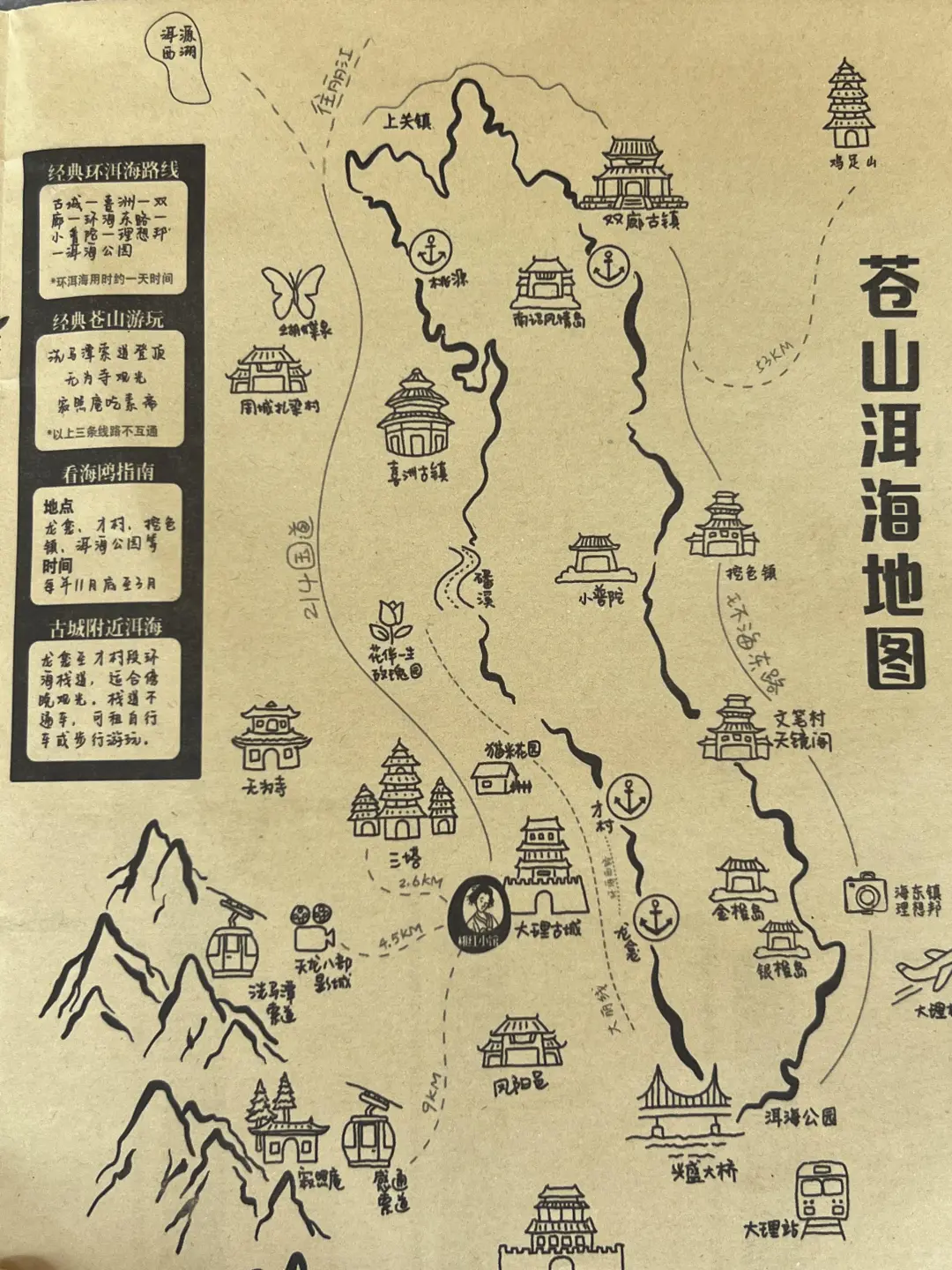 大理两天一夜旅游攻略（熬夜整理）
