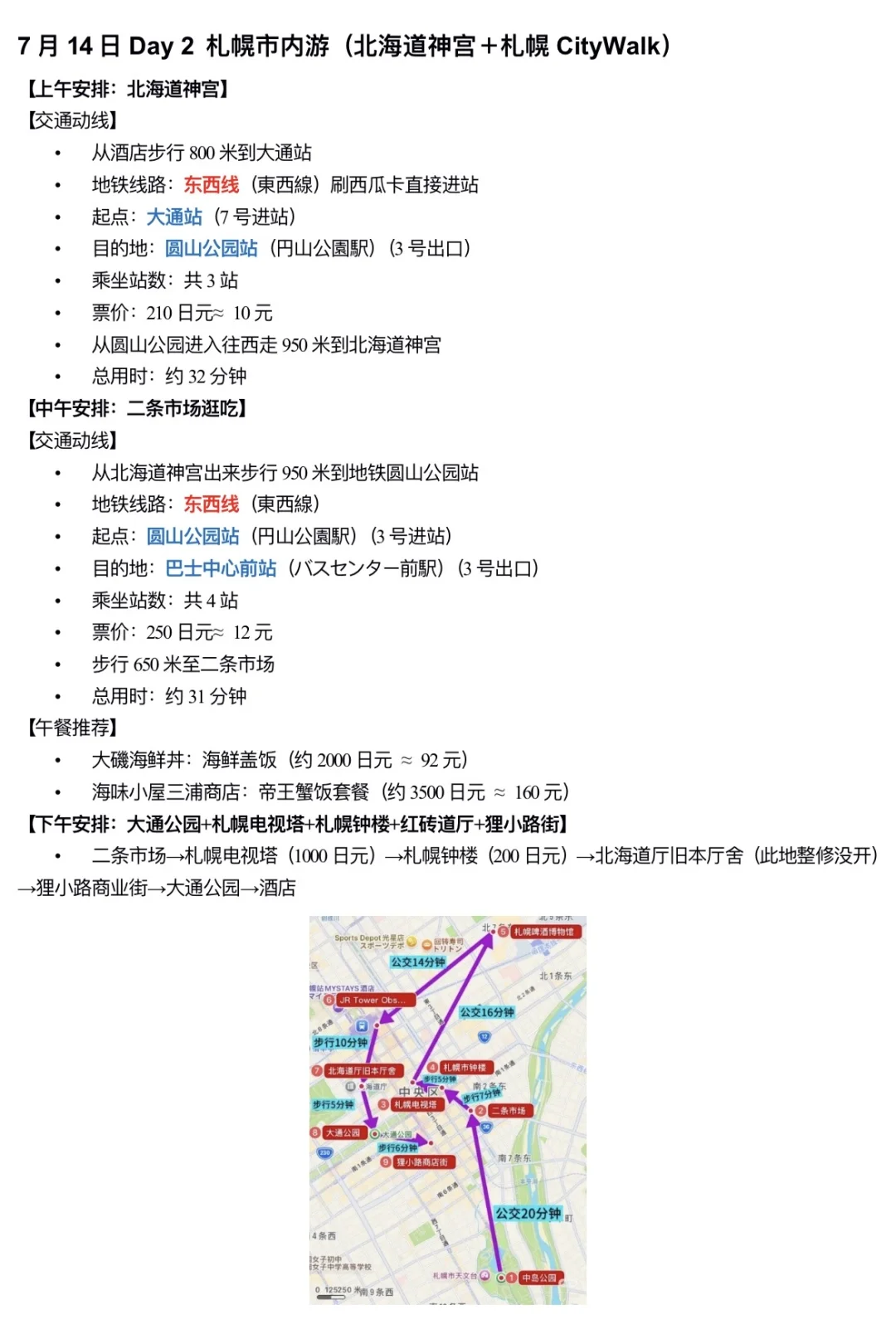 和我妈去北海道玩7天，做了1w字详细攻略
