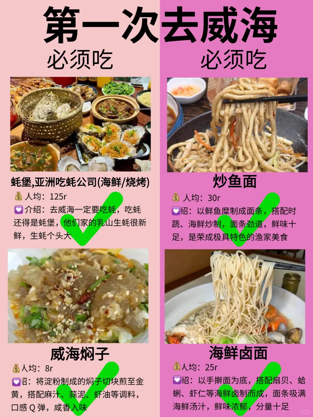 威海超全旅游攻略！第一次来威海的快🐴住