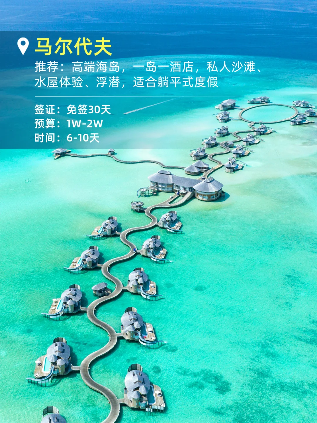 国庆必去的10个热门免签国家！含预算🔥