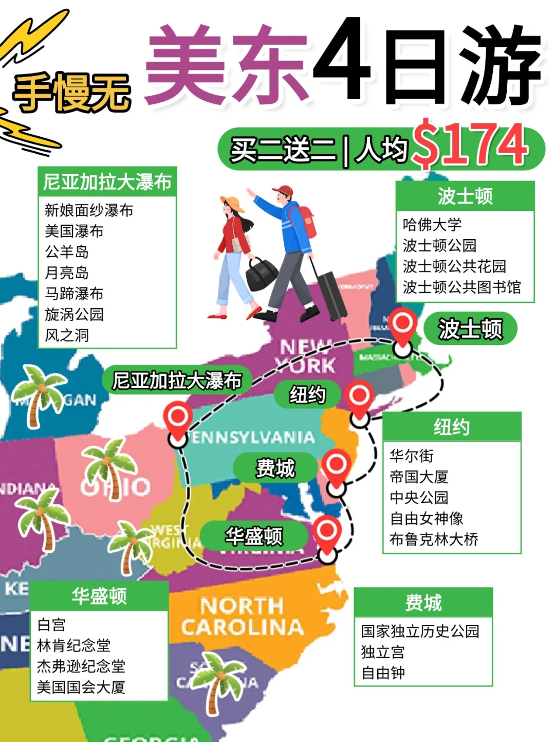 纽约往返❗｜4天3晚玩转美东名城人均174+