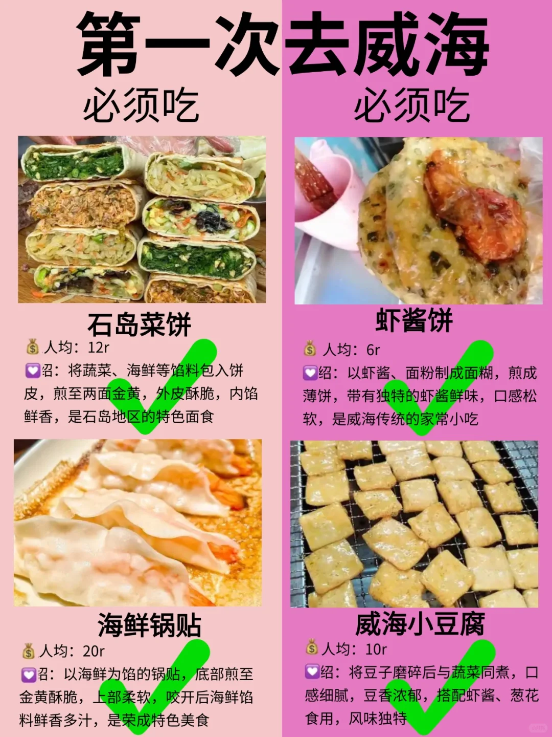 威海超全旅游攻略！第一次来威海的快🐴住