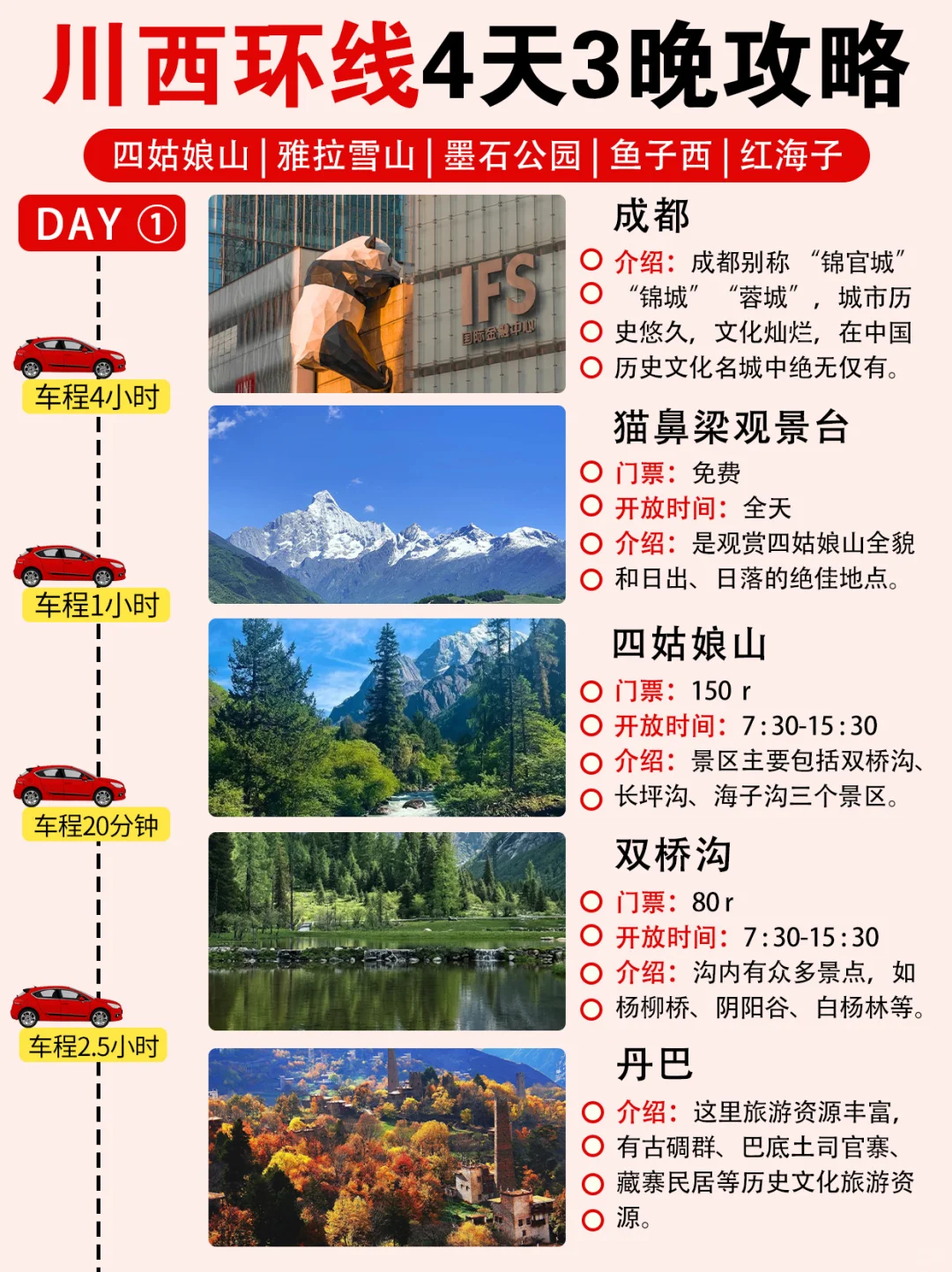 金秋川西4天！2-8人小团彩林一网打尽
