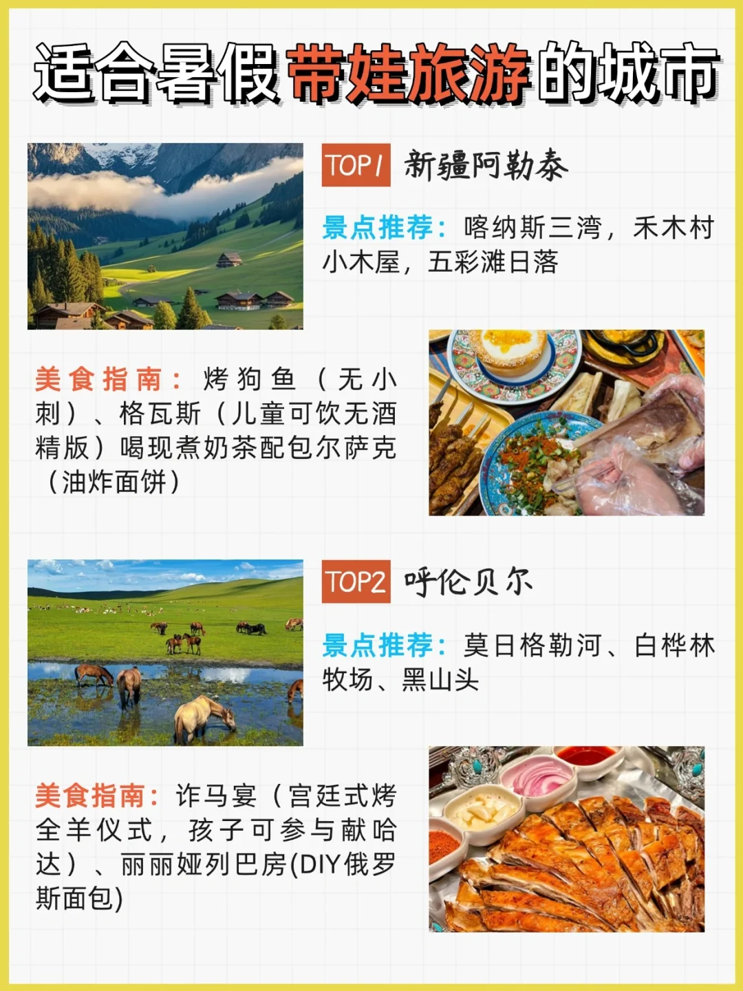 暑假带娃出游，这些地方去你就知道有多...