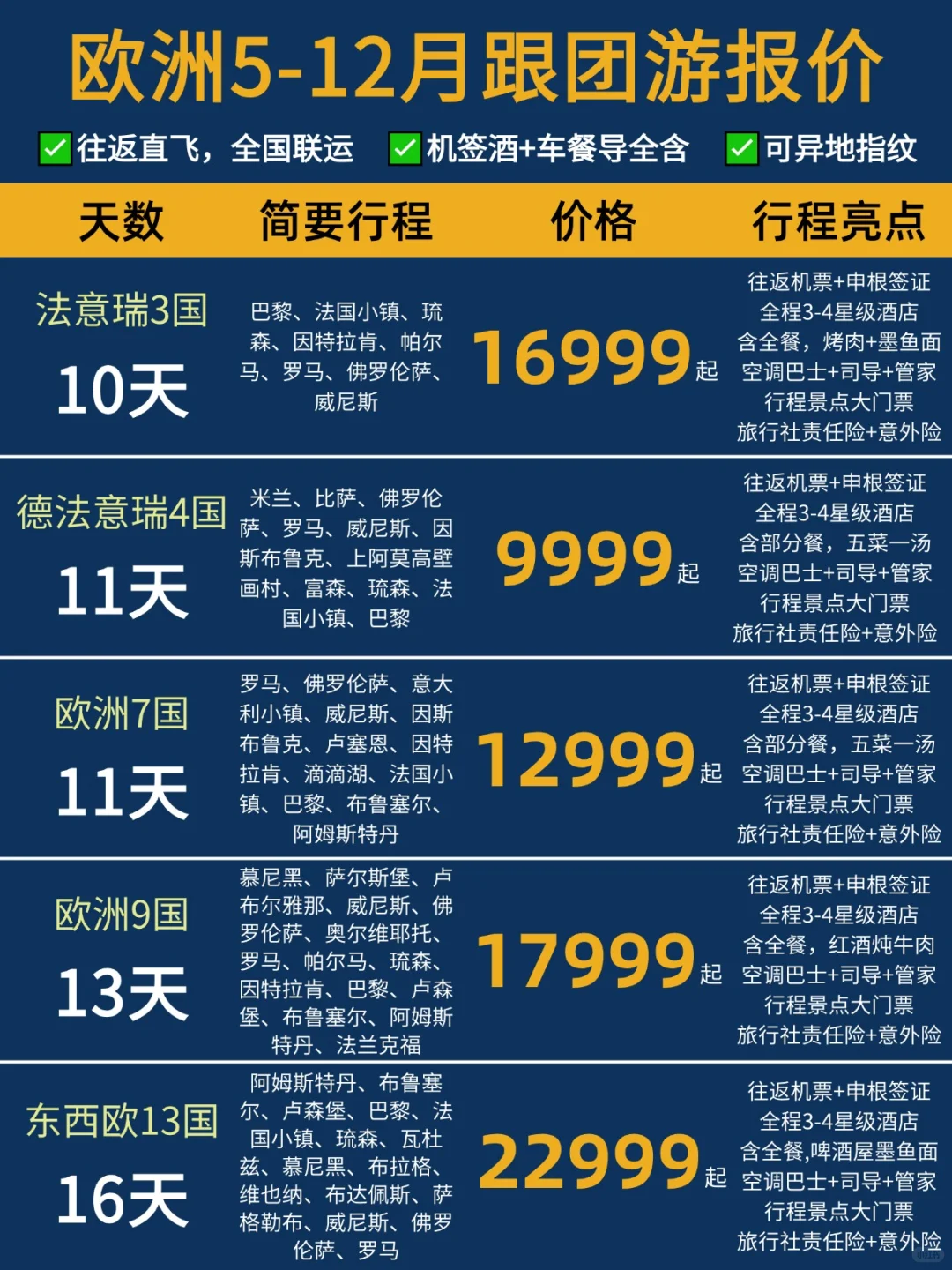 欧洲5-12月跟团价格表✅一价全含全国联运