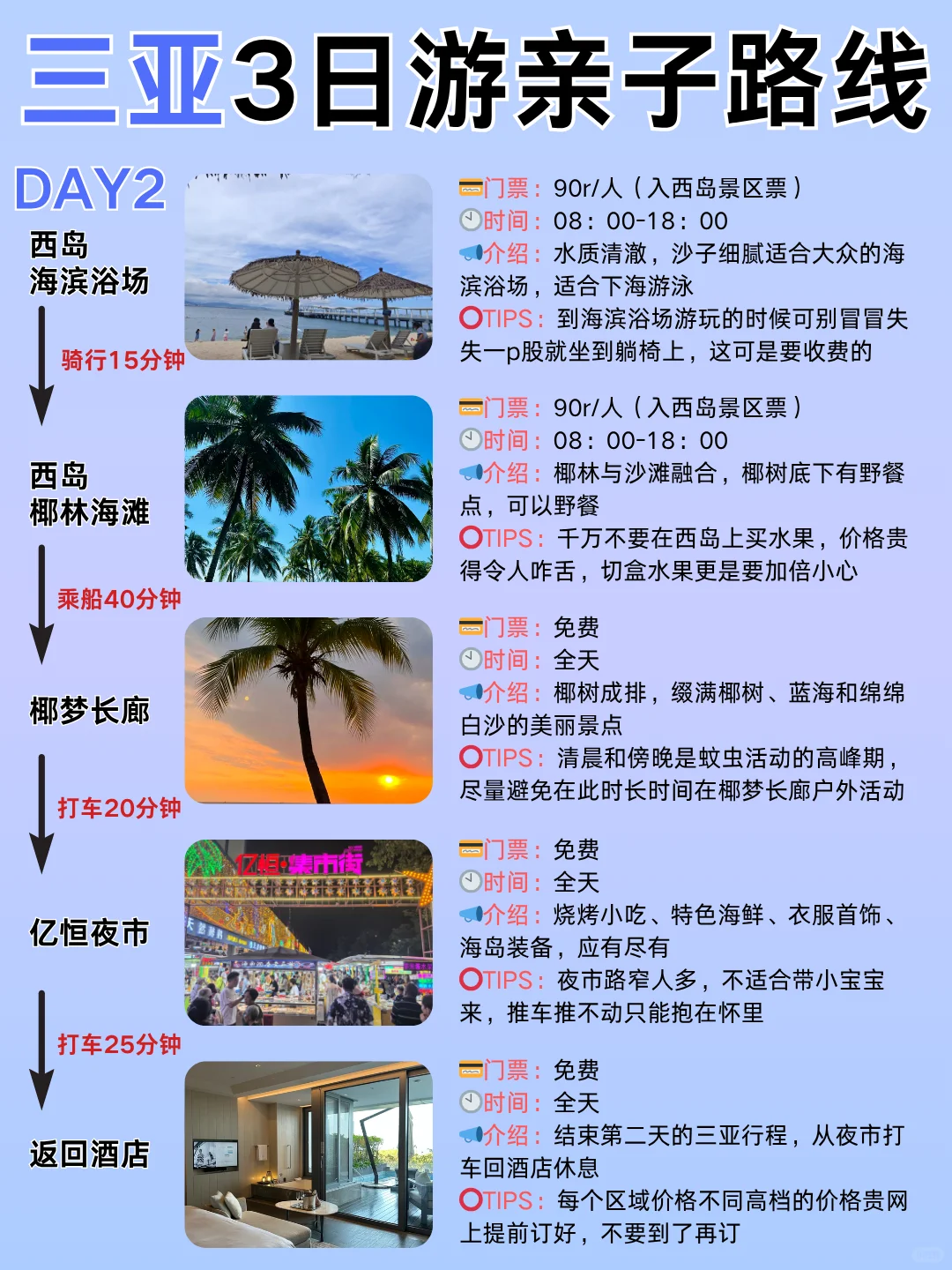 熬夜总结的三亚亲子游景点排行榜