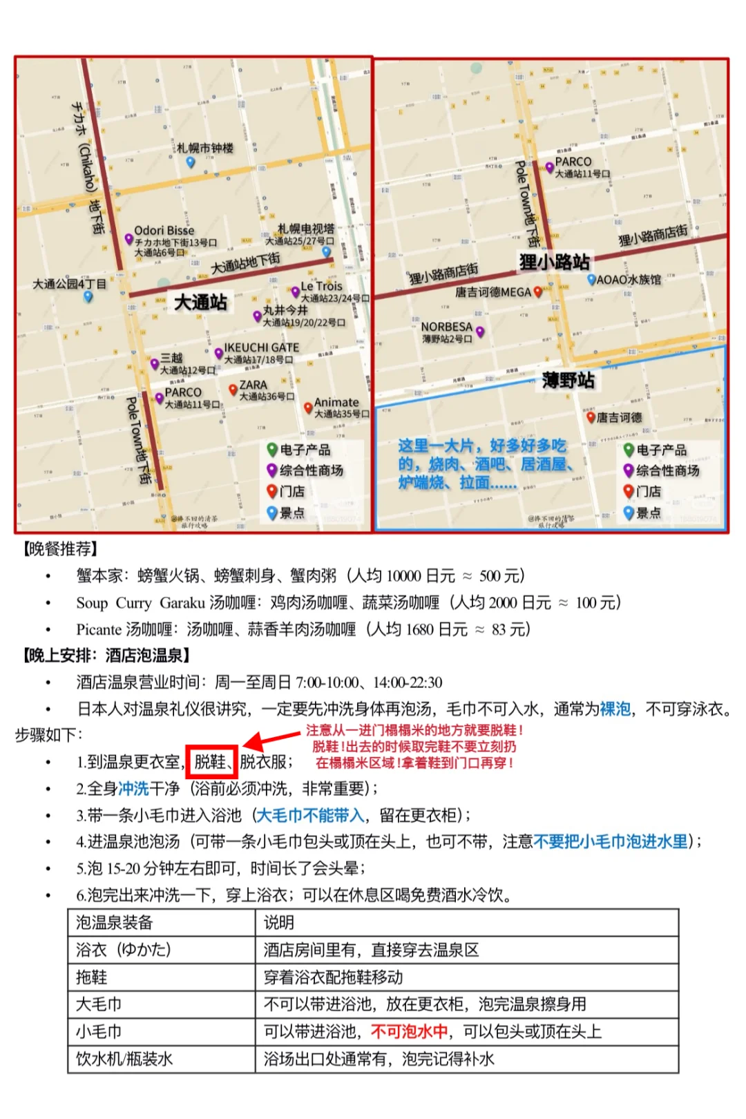 和我妈去北海道玩7天，做了1w字详细攻略