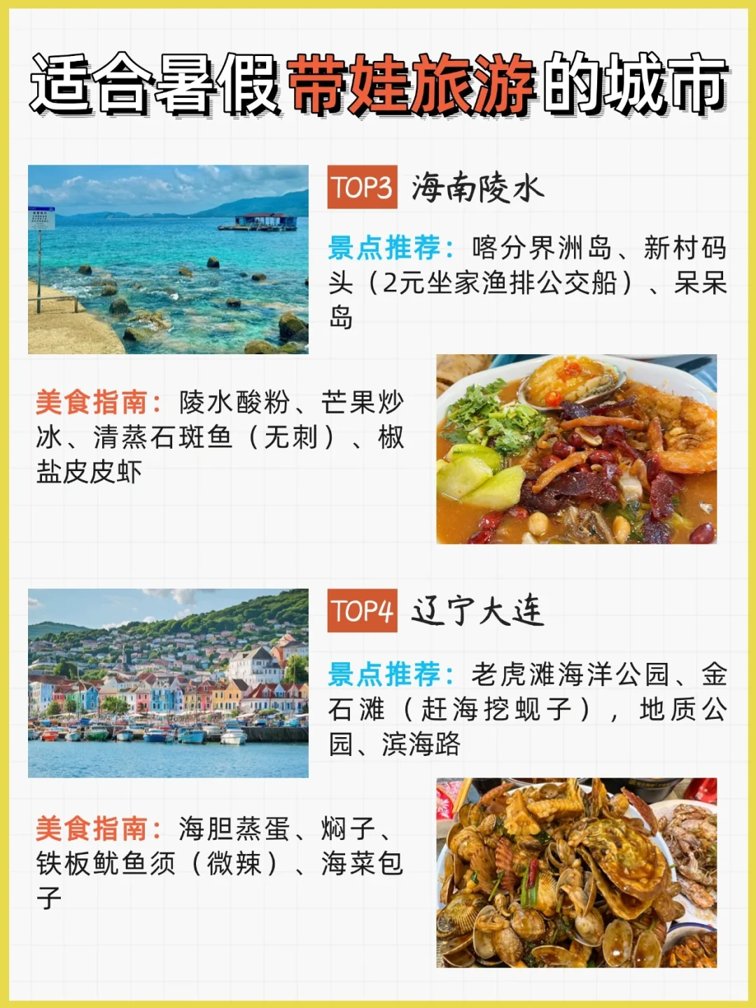 暑假带娃出游，这些地方去你就知道有多...