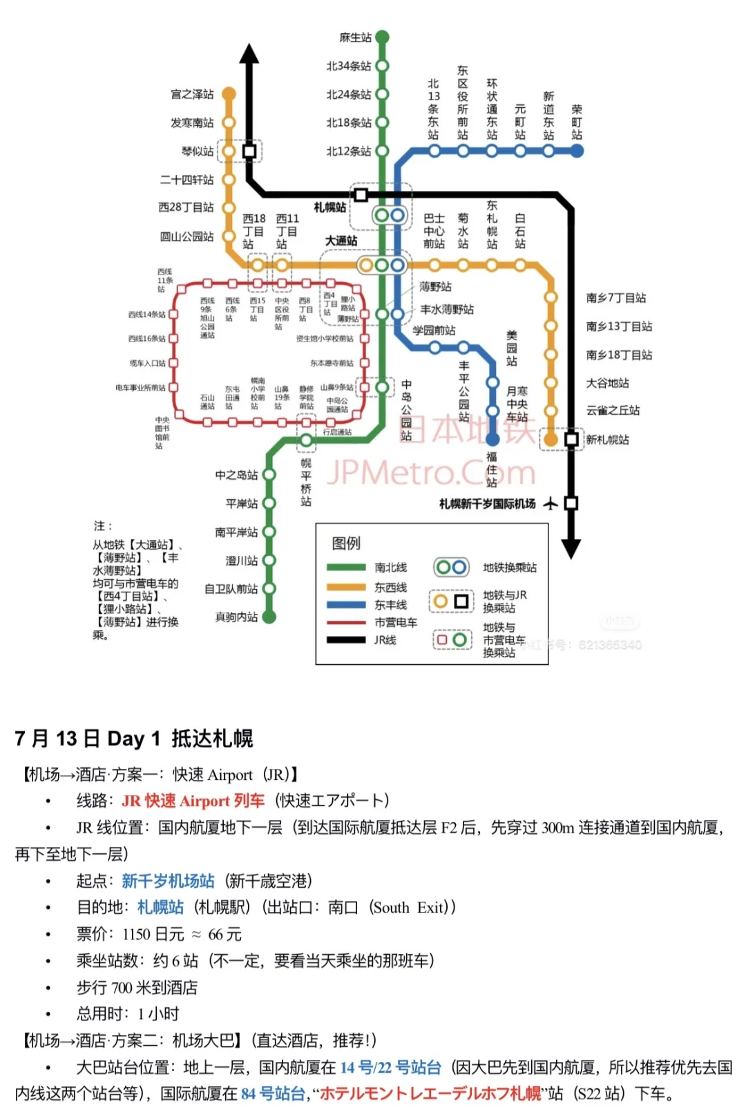 和我妈去北海道玩7天，做了1w字详细攻略