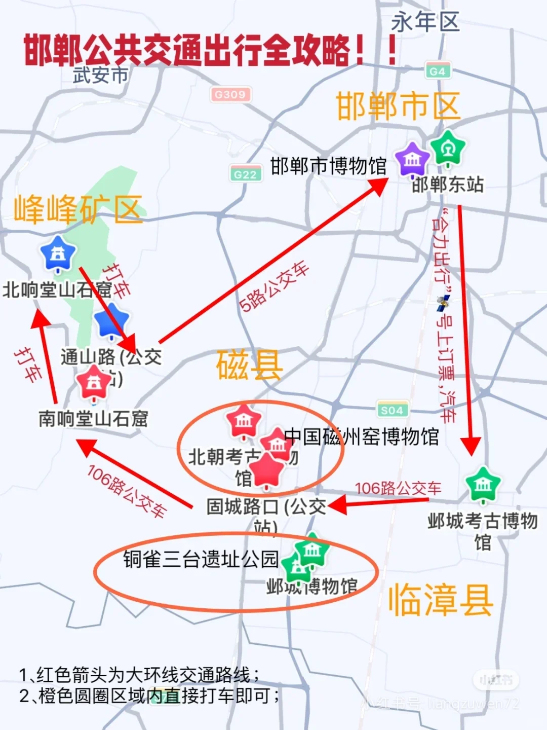 邯郸两日半行程攻略