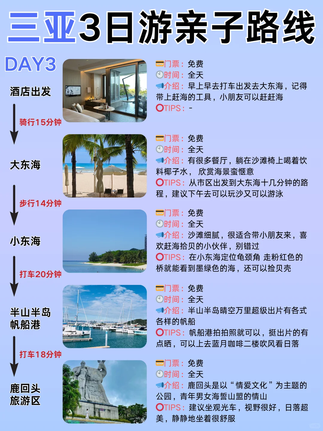 熬夜总结的三亚亲子游景点排行榜