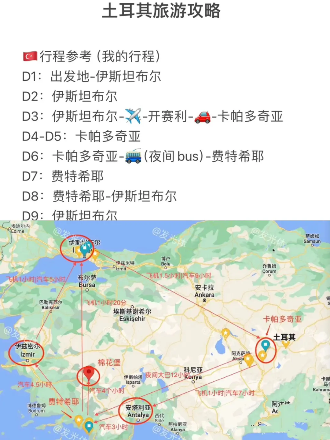 穷游天花板｜8K交通玩转11个国家🔥