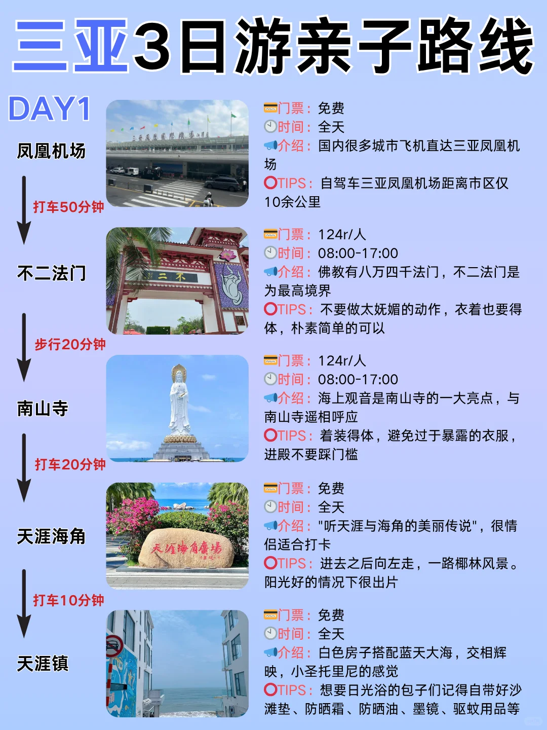 熬夜总结的三亚亲子游景点排行榜