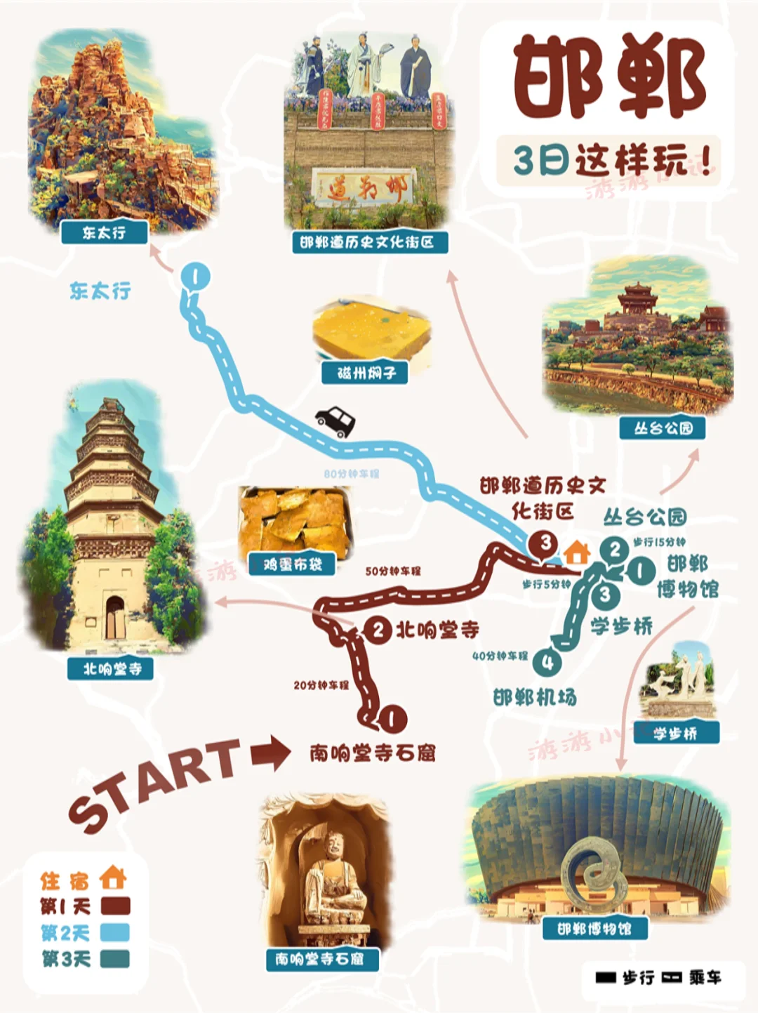 三千多年的风雨古城，邯郸不虚此行...