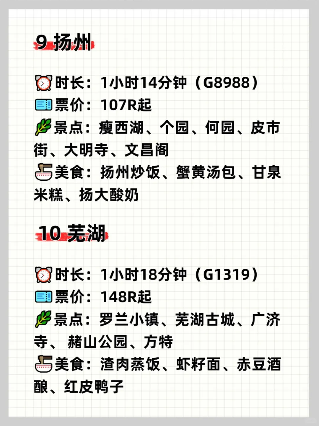 苏州❗2h高铁直达的18个旅游城市，码住