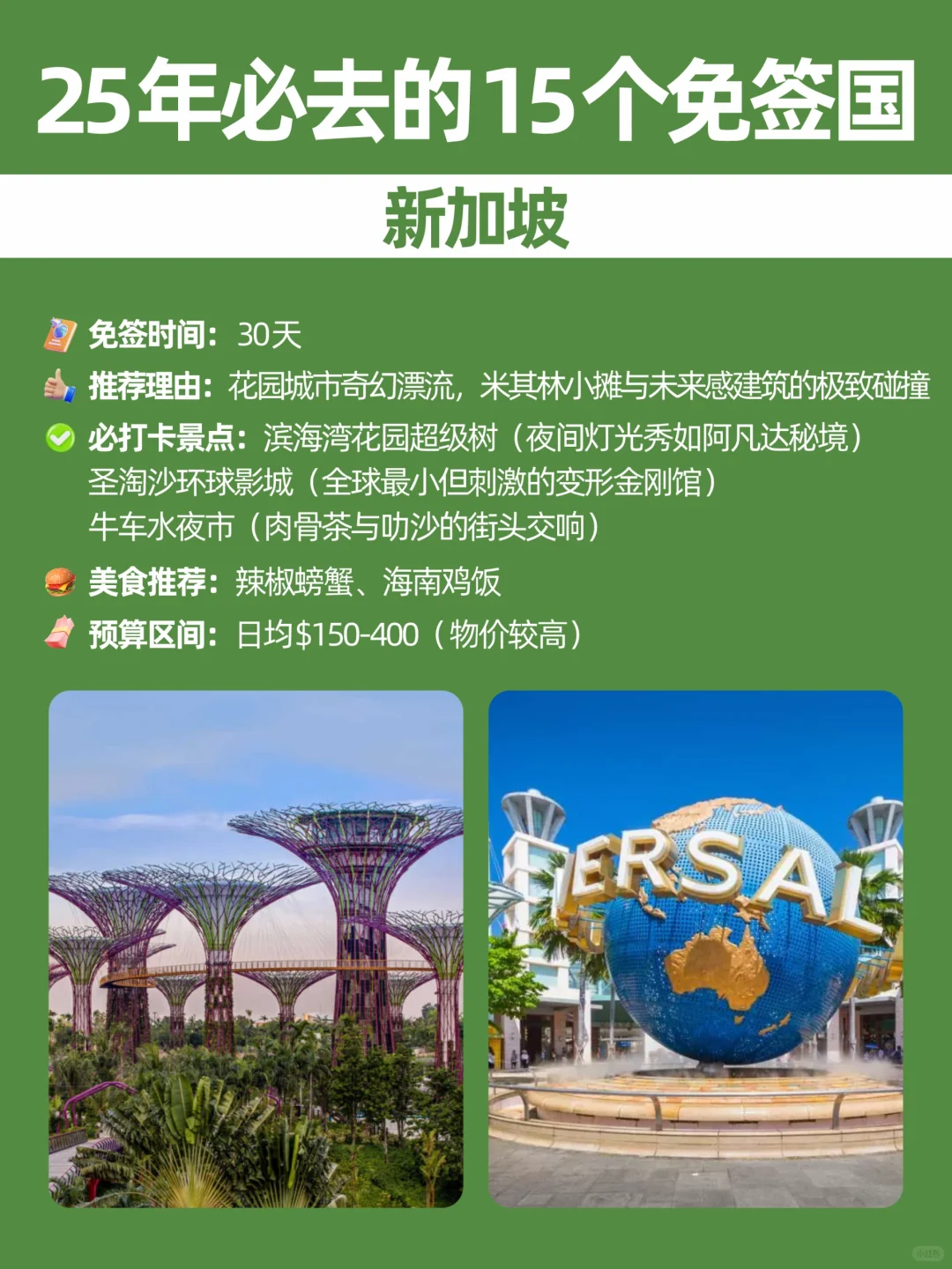 环游世界｜2025年必去的15个免签国，冲！
