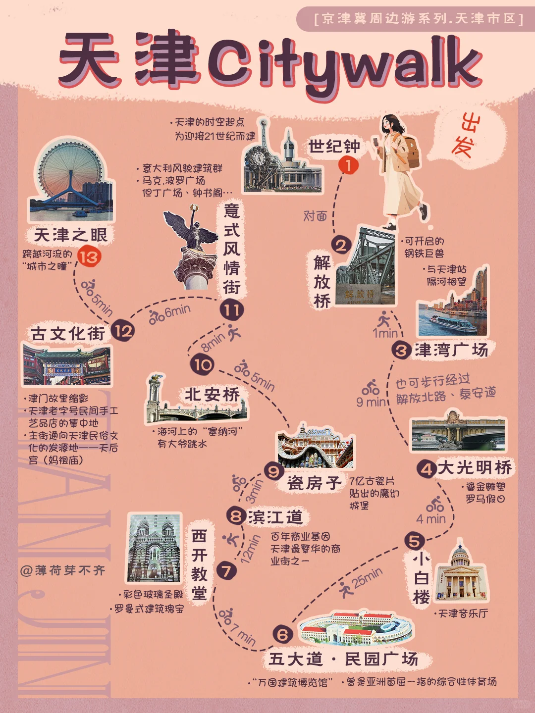 漫游天津❗️超详细攻略❗️终于整好了✌️