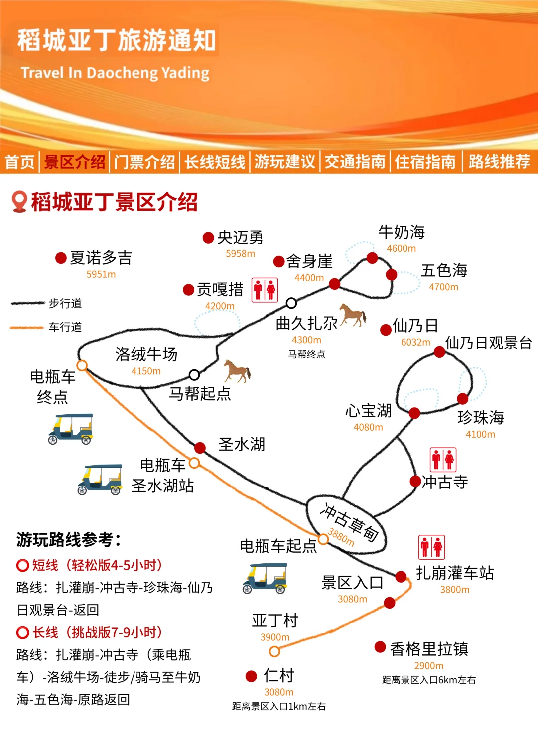 稻城亚丁刚发布的旅游通知❗️幸好提前看到了