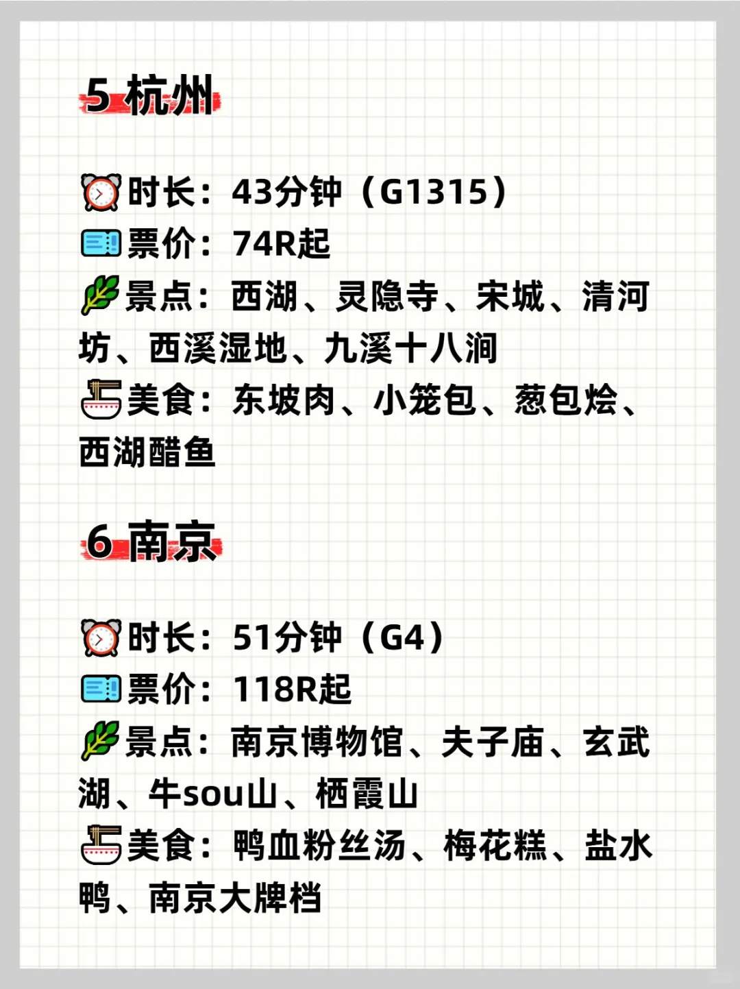 苏州❗2h高铁直达的18个旅游城市，码住