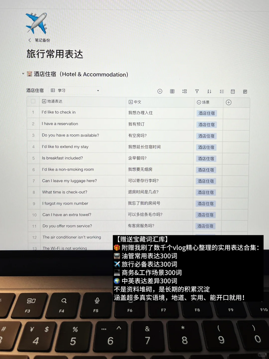 ✈️出国游口语7天急救 | 油管vlog变口语教练