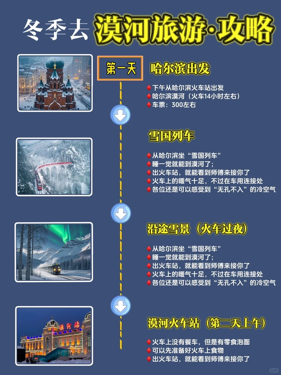 这篇漠河旅游攻略十月✅错过再等一年