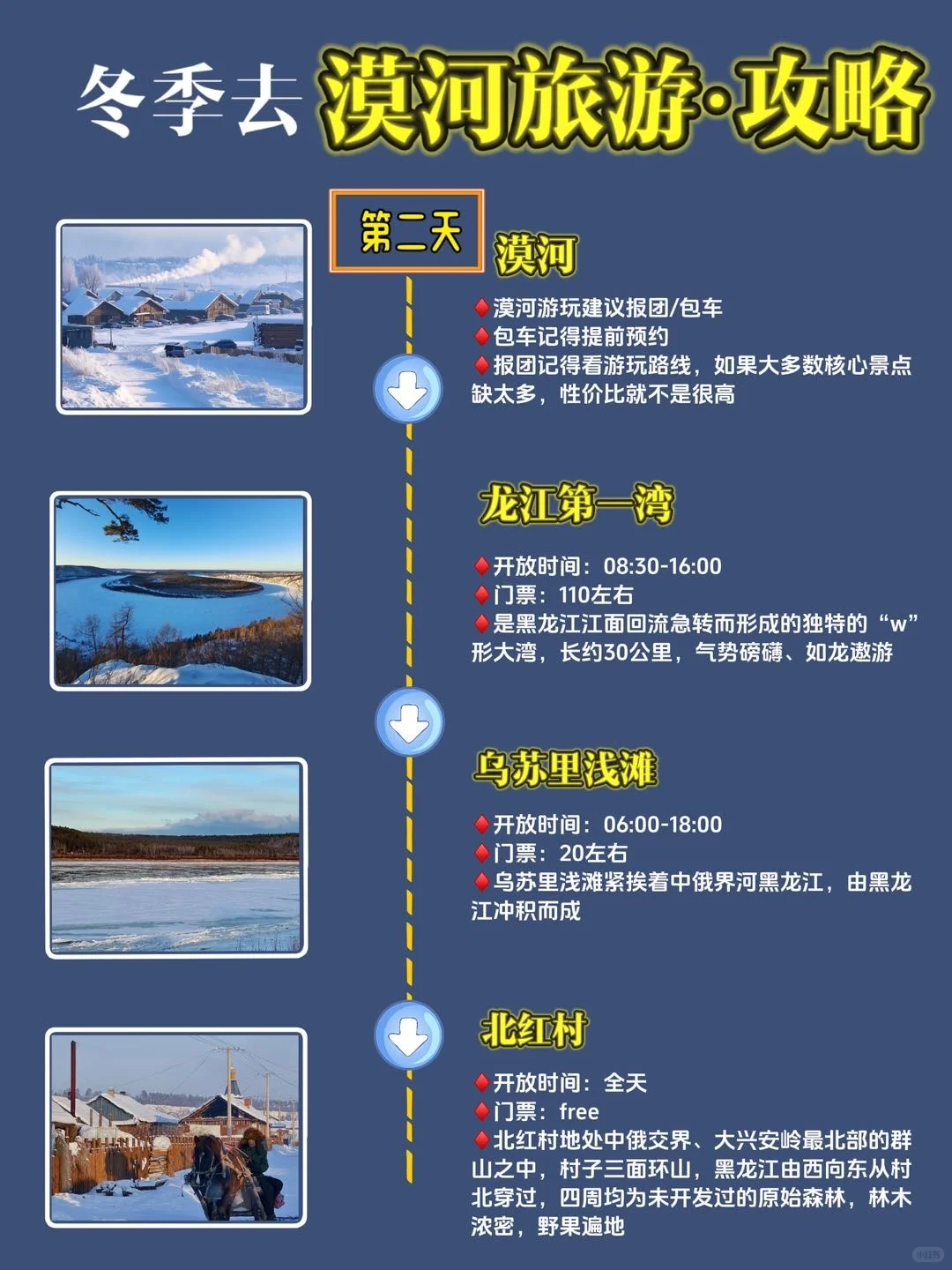 这篇漠河旅游攻略十月✅错过再等一年