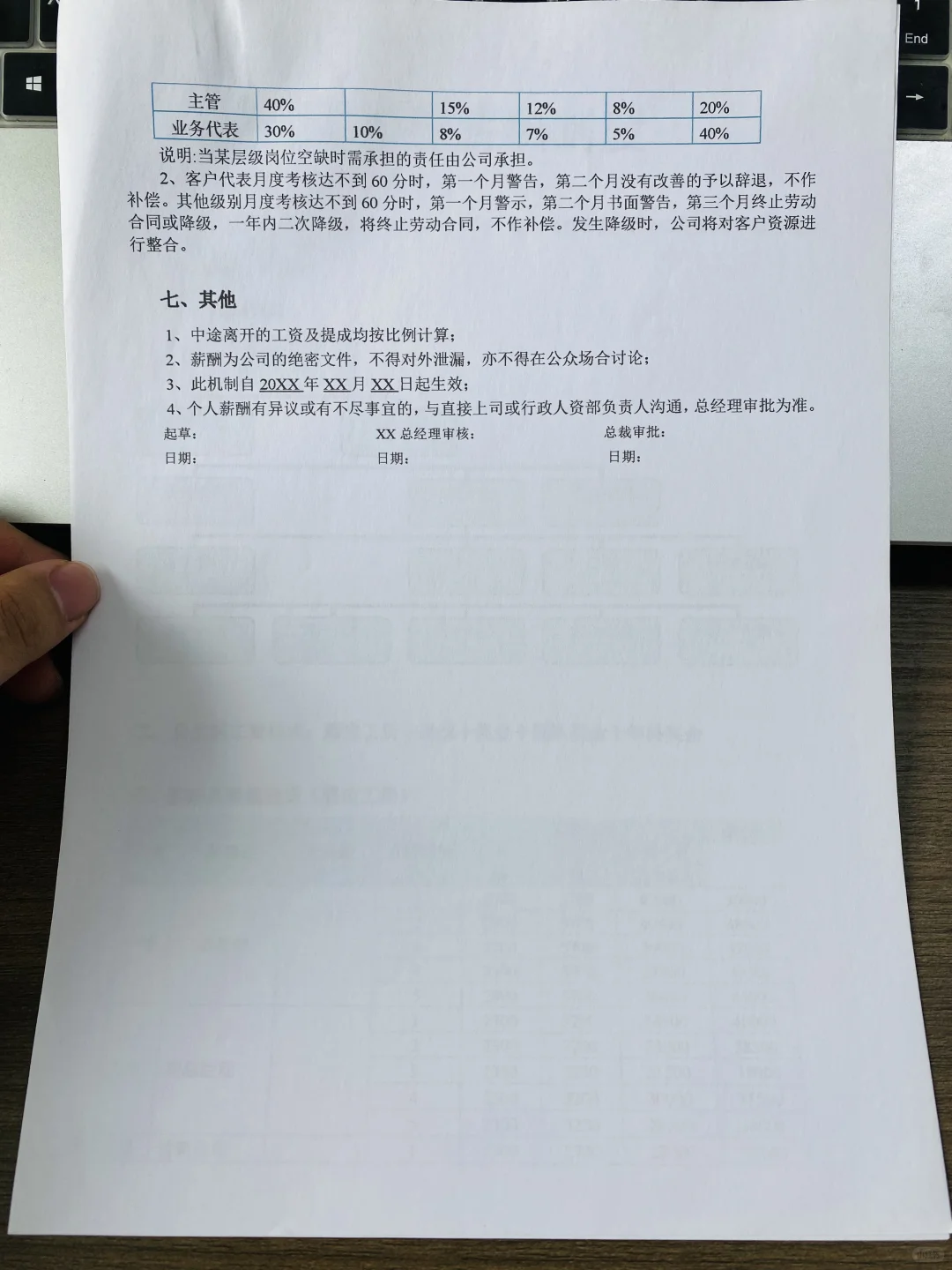 销售部薪酬制度