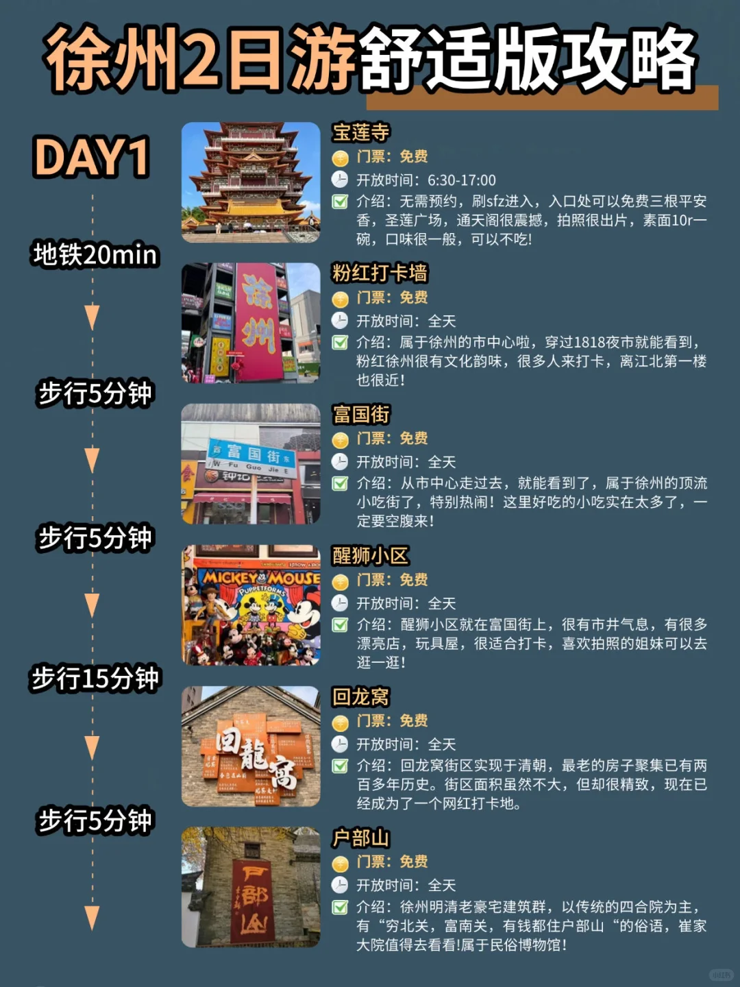 徐州特种兵两日游攻略✅（建议收藏）‼️