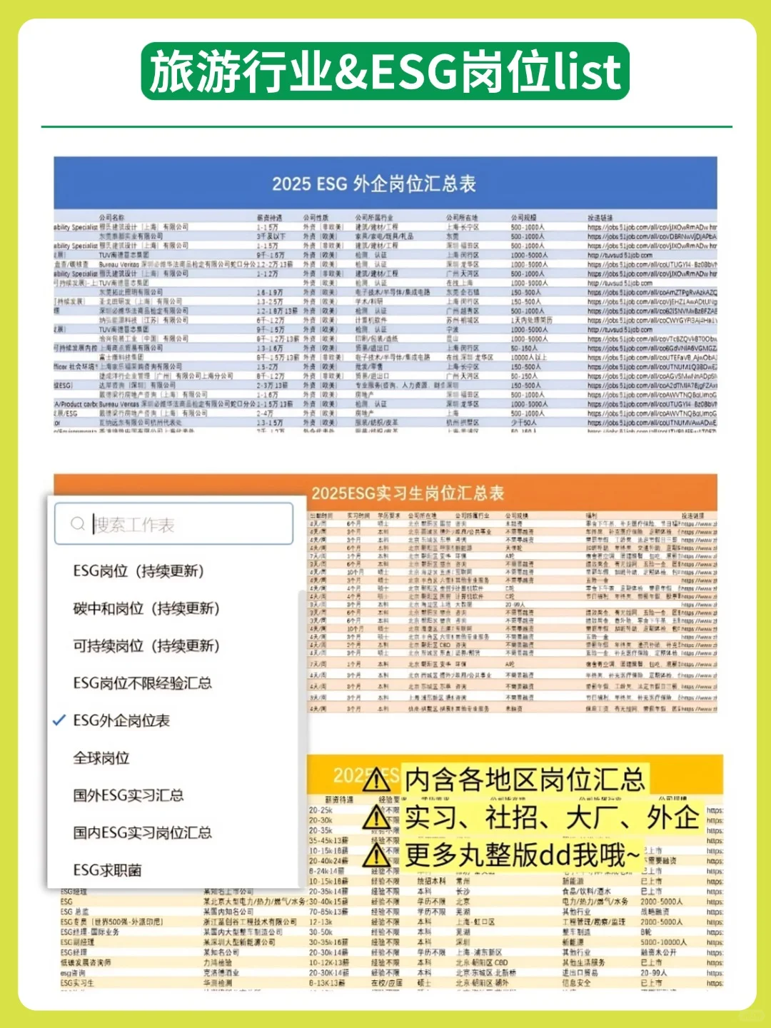 真心建议喜欢旅游的，都去冲旅游ESG外企