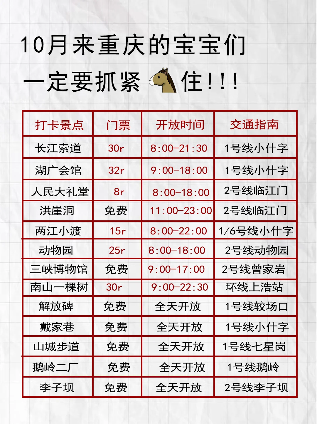 淡季来重庆真的不要太美好！！！根本不挤