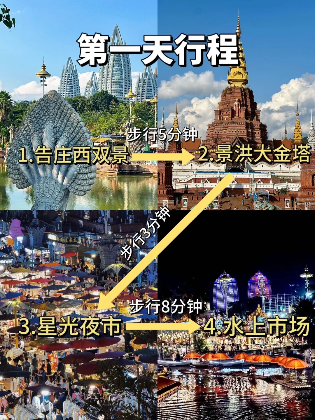 📍西双版纳已回！我的建议是……（全攻略）