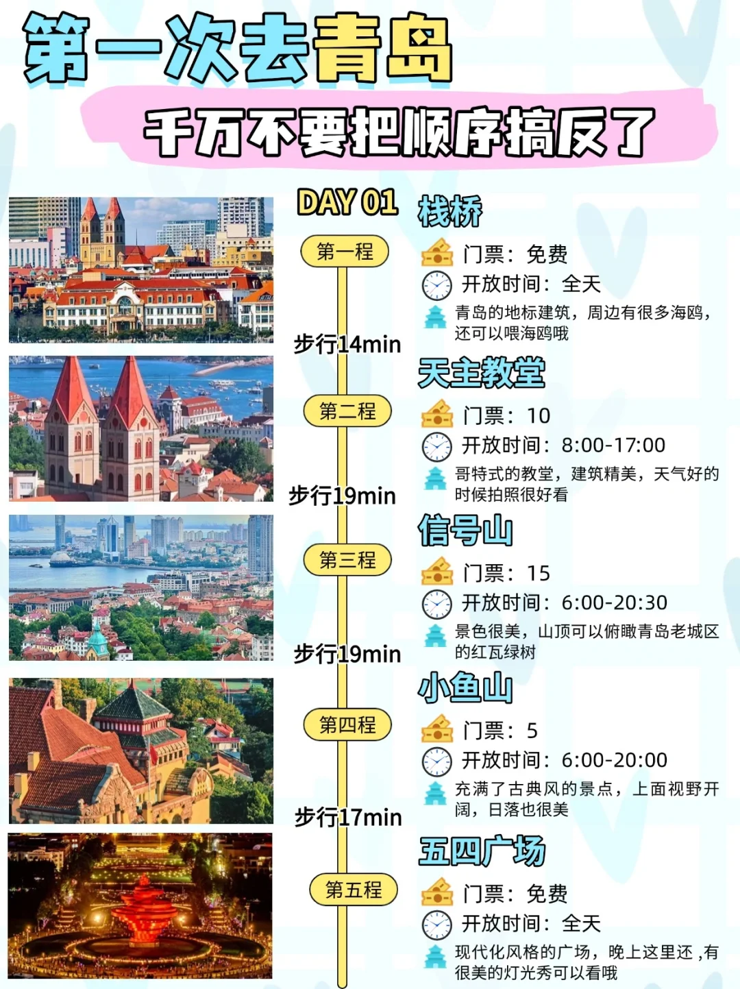 第一次去青岛，按这个顺序玩一遍，不会白来