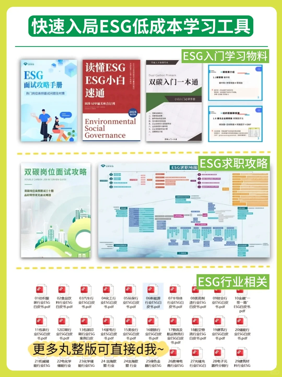 真心建议喜欢旅游的，都去冲旅游ESG外企