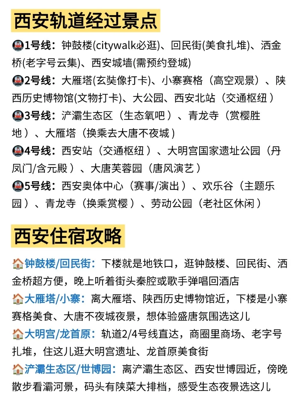西安📍景点攻略 | 去西安前锁死这份玩法